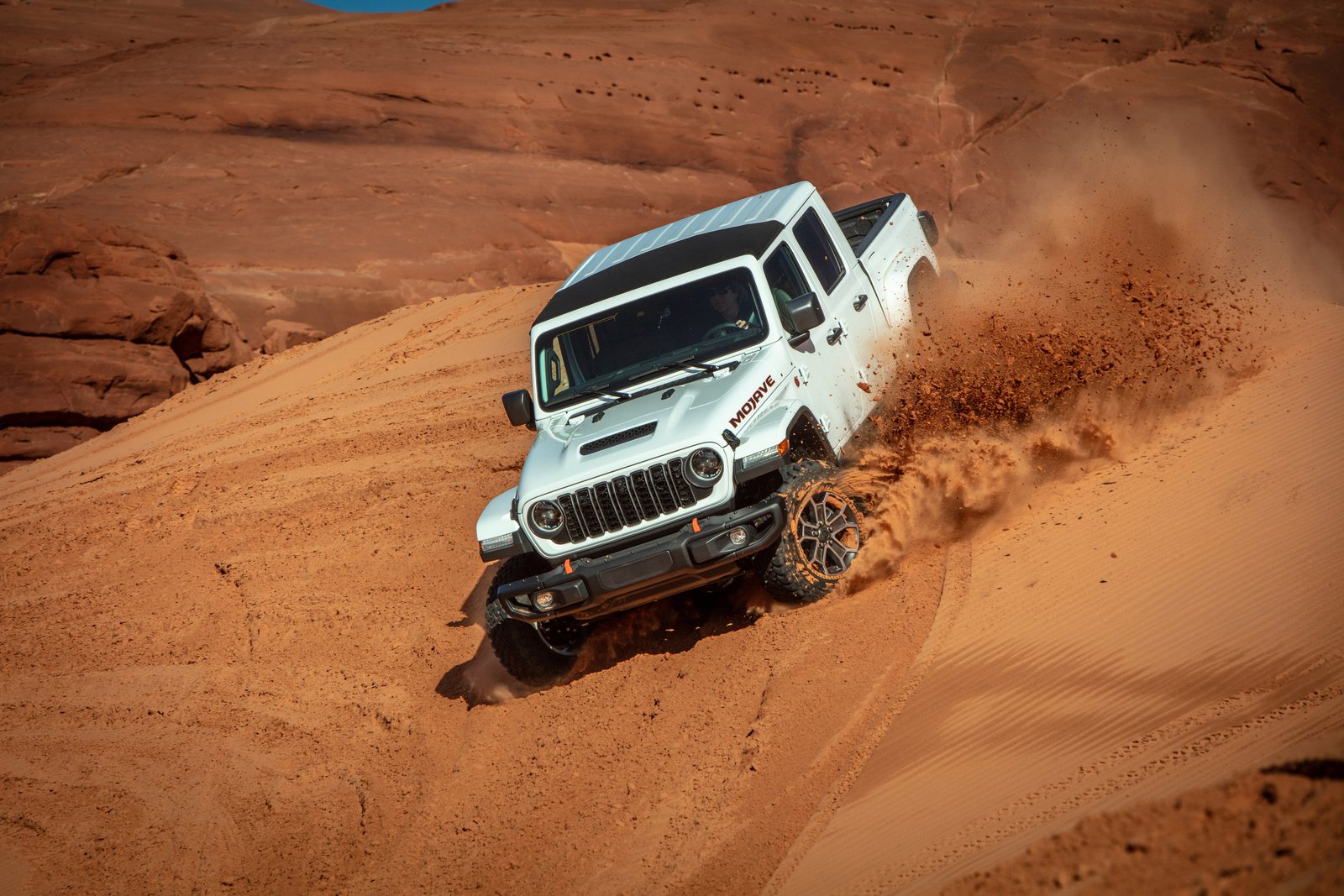 2024 Jeep Gladiator Willys Review: Rugged Performance Unleashed