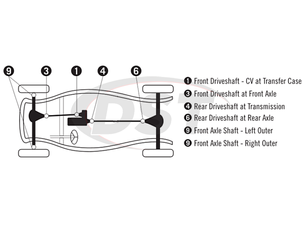 Jeep Wrangler U Joint Replacement: Step-by-Step Guide