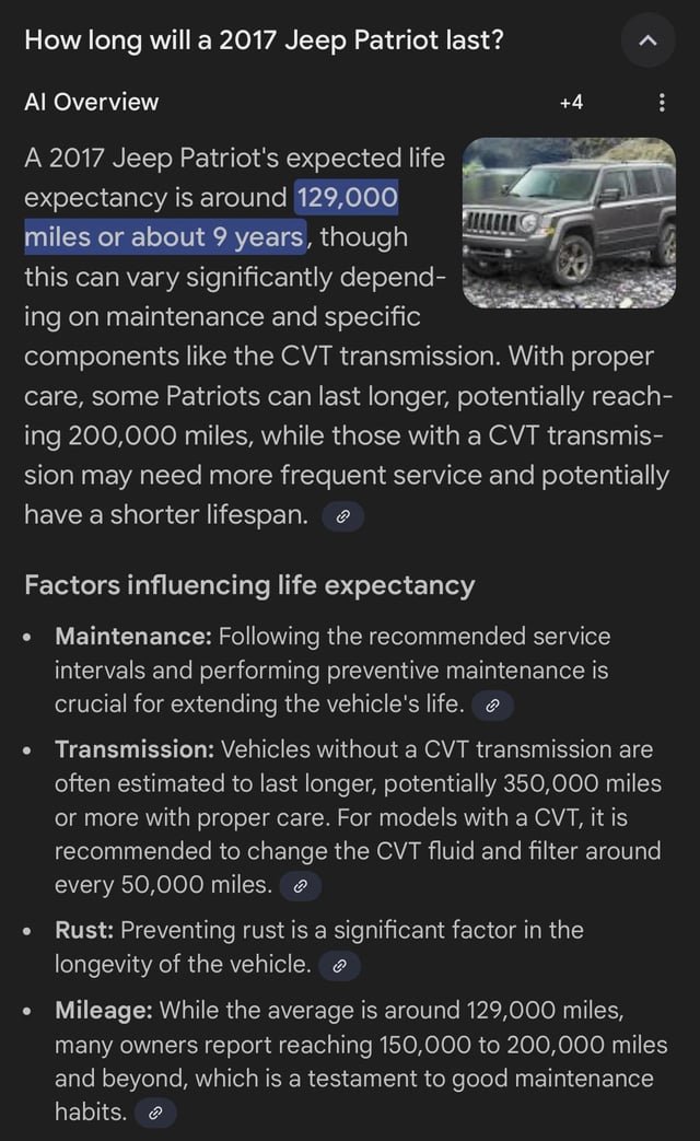How Long Does Jeep Patriot Last How Long Does Jeep Patriot Last