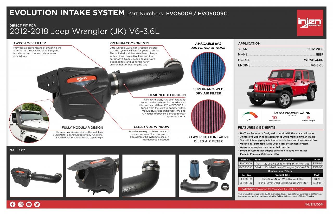 Jeep TJ Cold Air Intake Quality Air Filter Comparison Guide