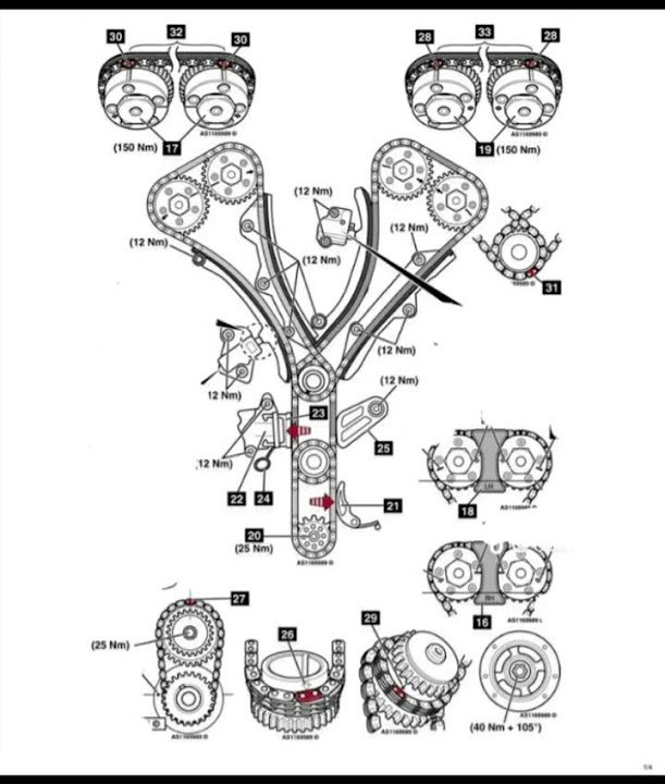 How To Set Timing On 40 Jeep: Step-by-Step Guide for Beginners How To Set Timing On 40 Jeep: Step-by-Step Guide for Beginners