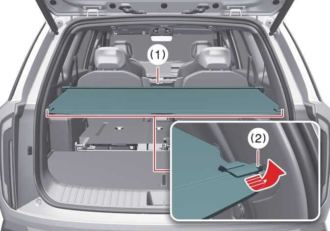 How To Remove Cargo Cover Jeep Grand Cherokee: Step-by-Step Guide