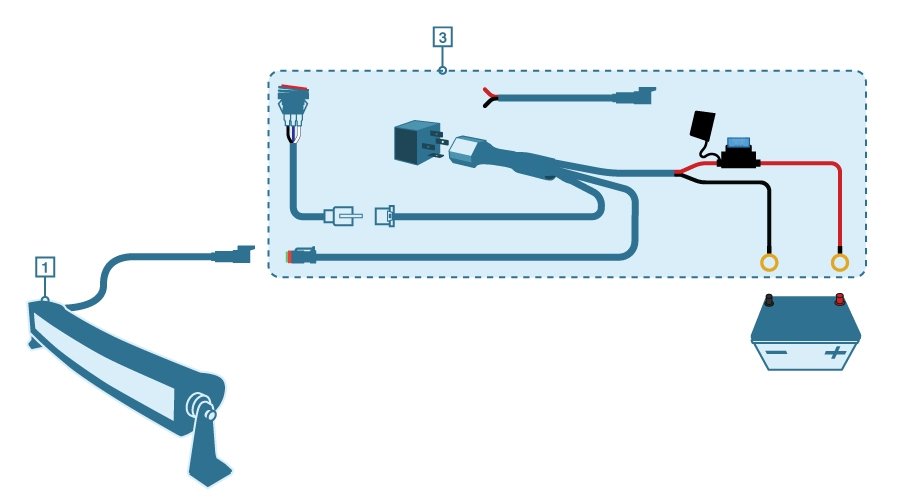 How To Wire A Light Bar: Step-by-Step Installation Guide