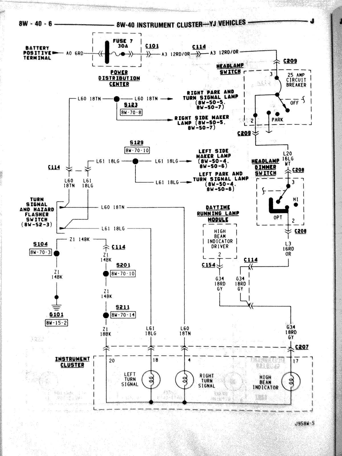 Wiring Diagram 1995 Jeep Wrangler: Complete Guide for DIY Repairs Wiring Diagram 1995 Jeep Wrangler: Complete Guide for DIY Repairs