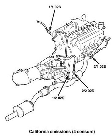 P0157 Jeep Grand Cherokee: Ultimate Fix Guide & Expert Tips P0157 Jeep Grand Cherokee: Ultimate Fix Guide & Expert Tips