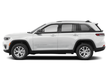 Acura Rdx 4 Wheel Drive vs Jeep Grand Cherokee: Ultimate Showdown