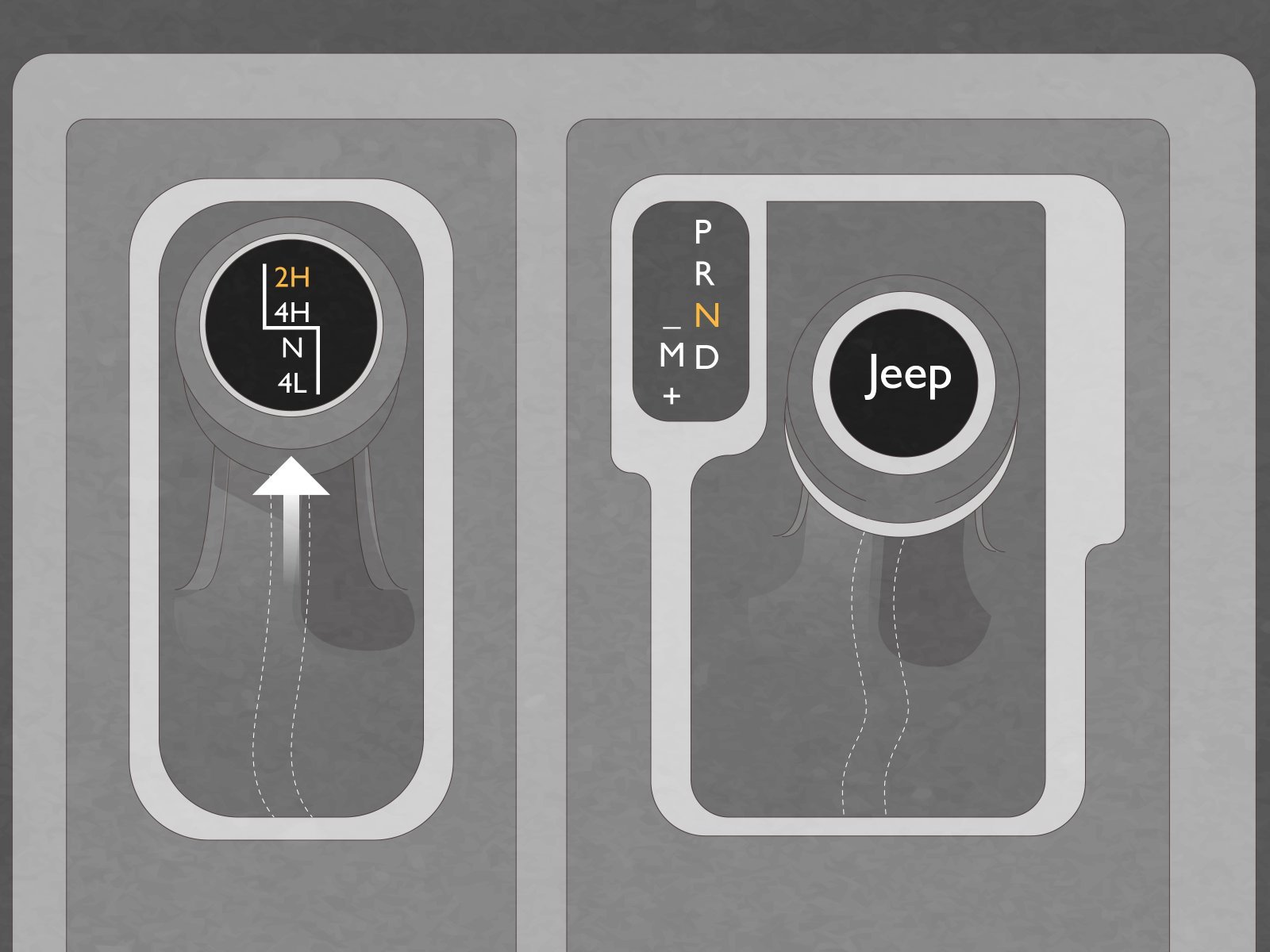How To Put Manual Transmission Jeep In 4 Wheel Drive Easily How To Put Manual Transmission Jeep In 4 Wheel Drive Easily