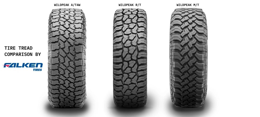Jeep Wrangler Mud Tires Vs All Terrain: Which Should You Choose?