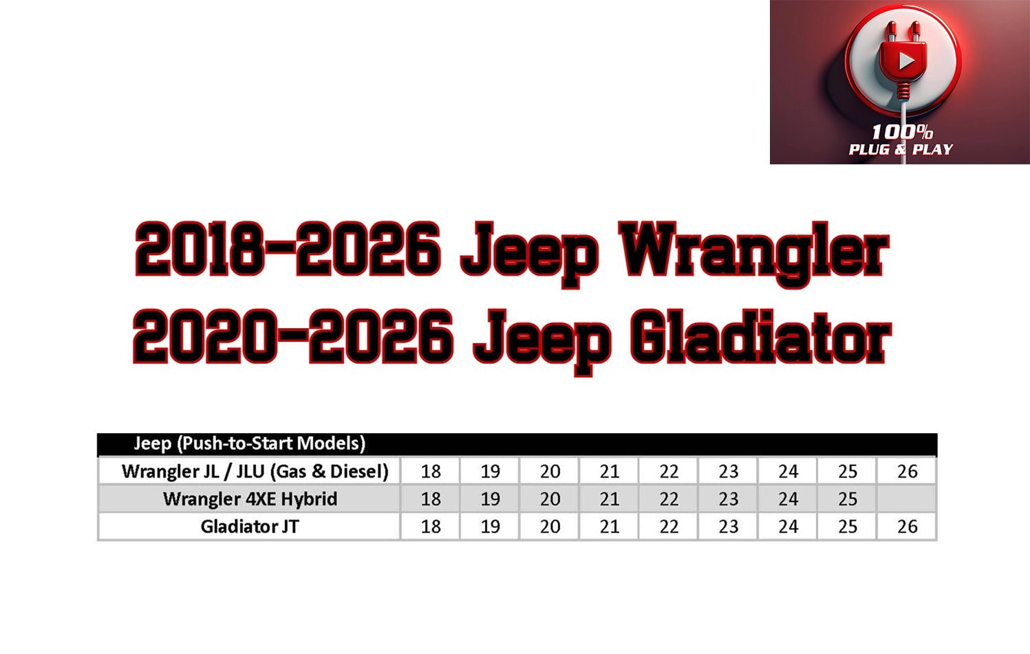 Jeep Wrangler JK Remote Start: Easy Plug and Play