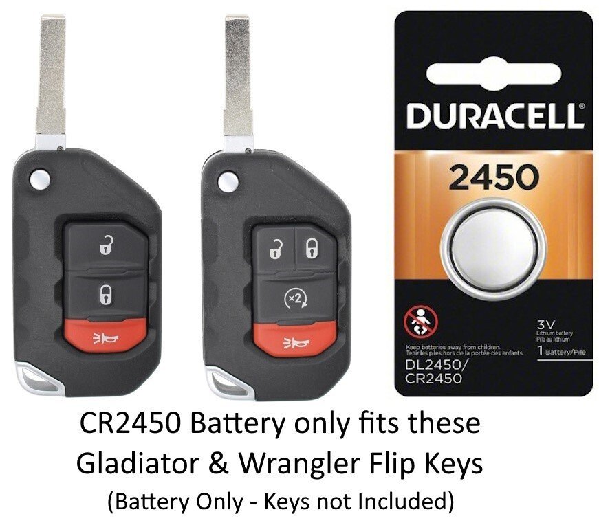 How To Start Jeep Wrangler Without Key Fob