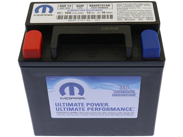 Where Is Auxiliary Battery In Jeep Grand Cherokee? Find It Fast