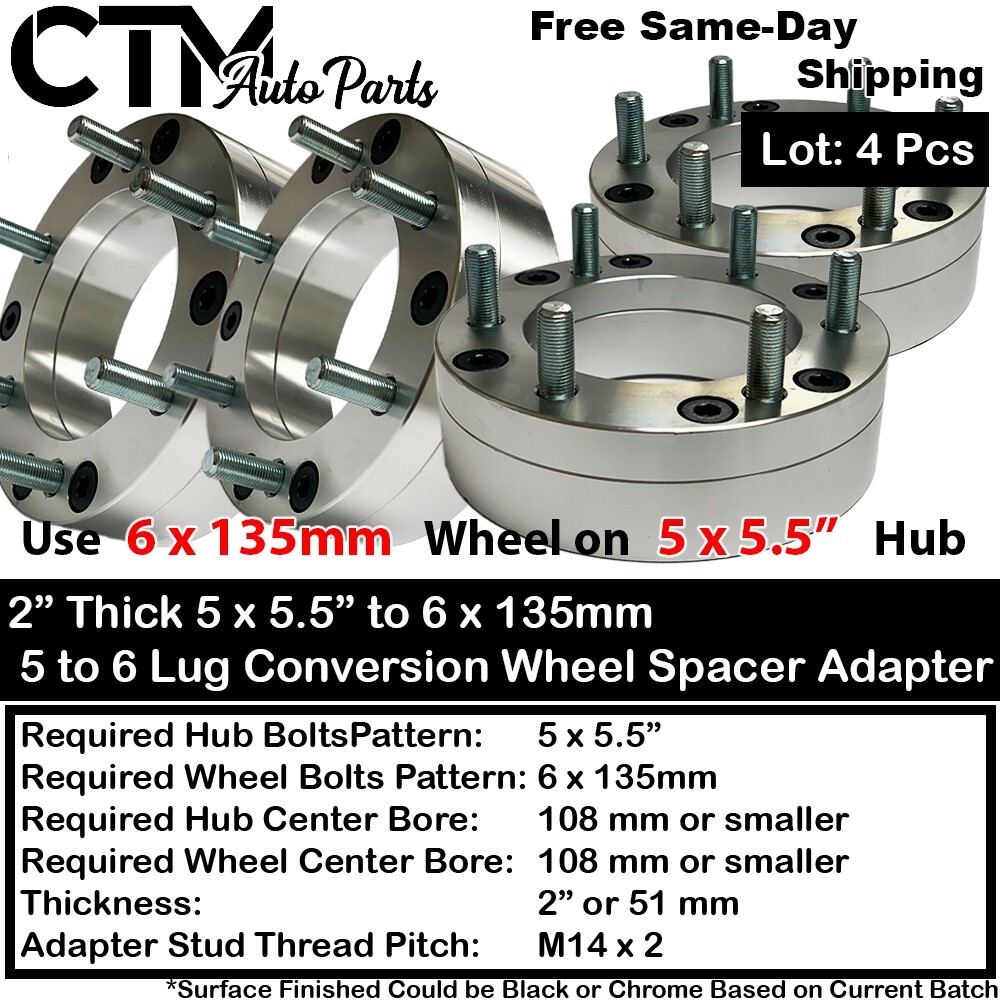 Will Jeep 5 Lug Fit Ford? Compatibility Explained