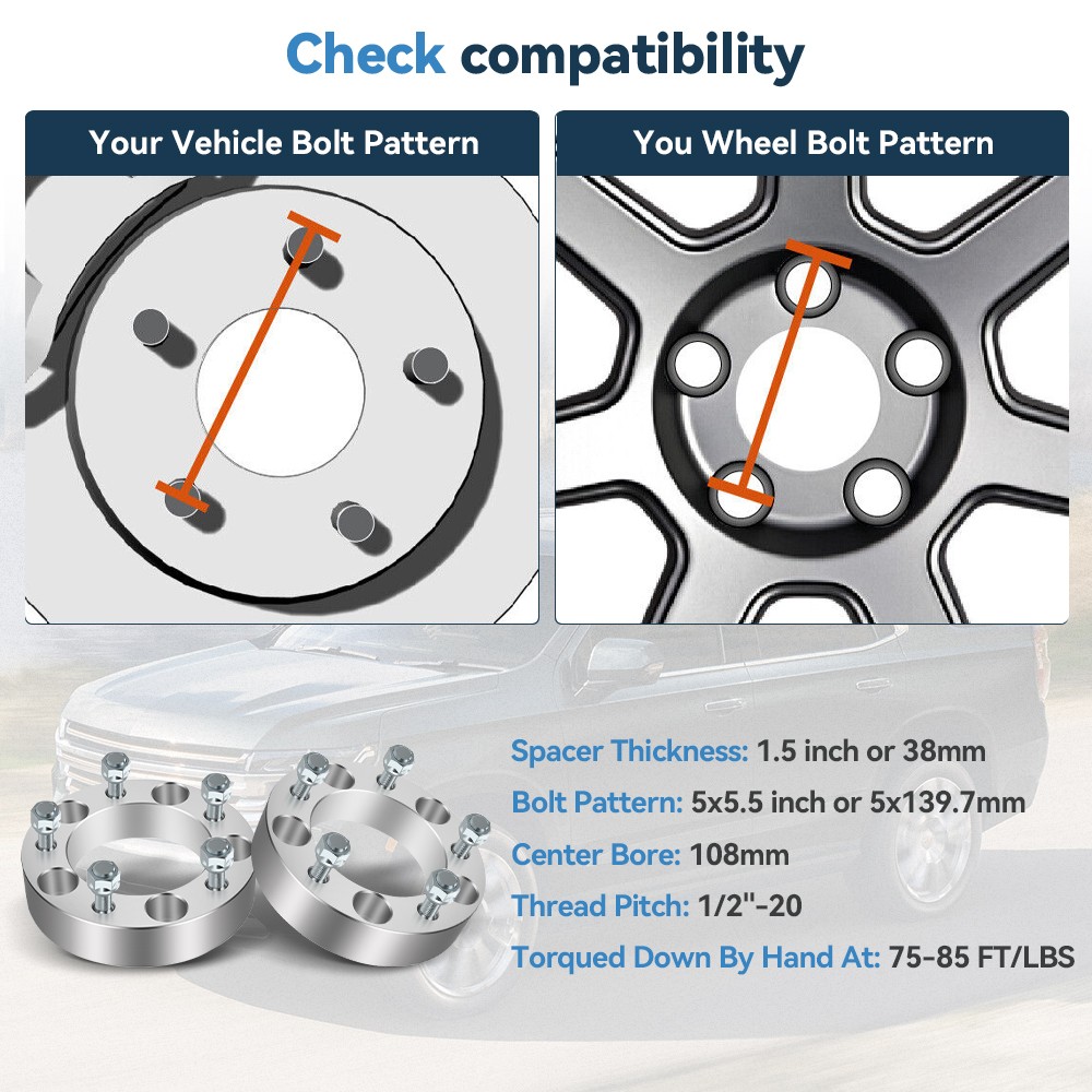 Jeep CJ5 Bolt Pattern: Essential Guide for Wheels & Tires