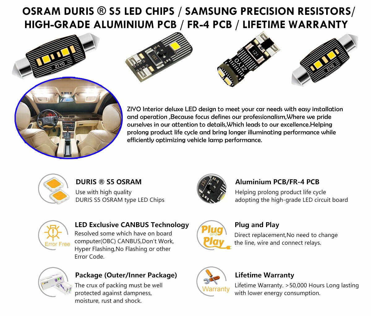 How To Change Dome Light Bulb On Jeep Commander: Easy Step-by-Step Guide