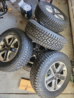 What Size Rims For Jeep Wrangler: Ultimate Guide to Fit & Style