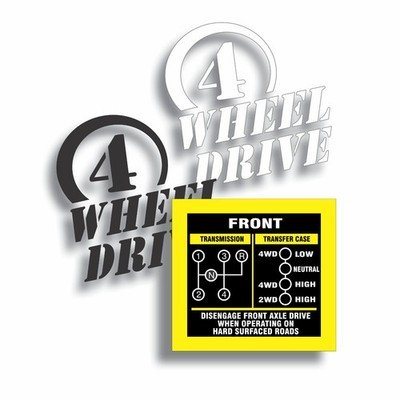 How To Disengage 4 Wheel Drive Jeep: Expert Tips and Tricks How To Disengage 4 Wheel Drive Jeep: Expert Tips and Tricks