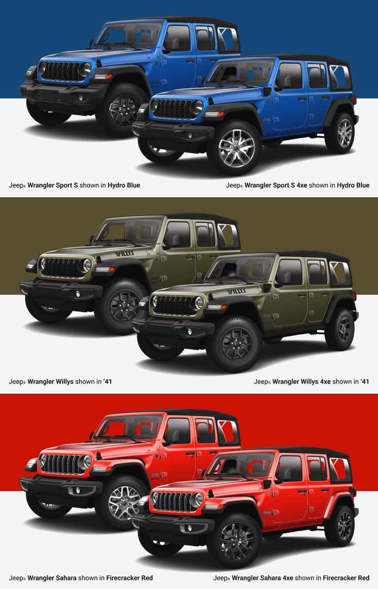 What Is The Difference Between Jeep Wranglers: A Complete Guide
