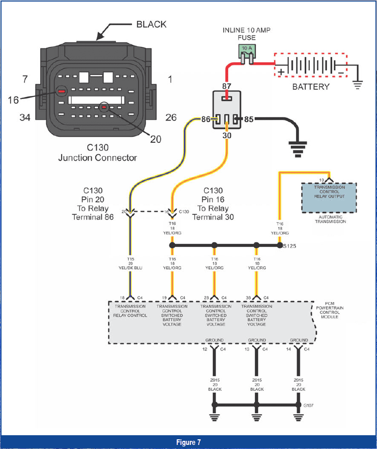 P0882 Jeep: Quick Fixes for Transmission Pressure Control Fault
