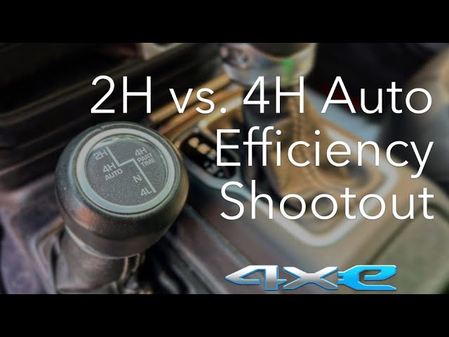 Jeep Wrangler 2H vs 4H: Which Drive Mode Is Best for You?