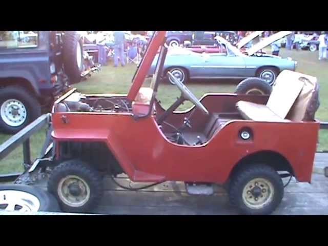 What Is The Smallest Jeep Made: Compact SUV Guide What Is The Smallest Jeep Made: Compact SUV Guide