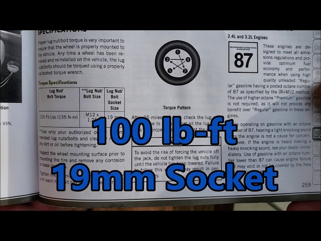 Jeep Renegade Lug Nut Torque: Essential Specs and Tips