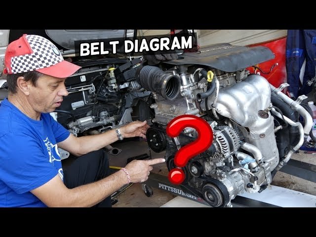 Jeep Serpentine Belt Diagram: Easy Guide for Quick Replacement Jeep Serpentine Belt Diagram: Easy Guide for Quick Replacement