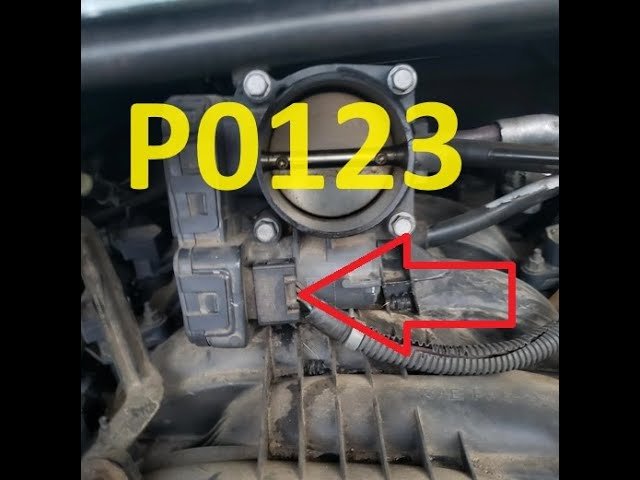P0123 Jeep: Diagnose & Fix Your Jeep’s Throttle Position Sensor Error