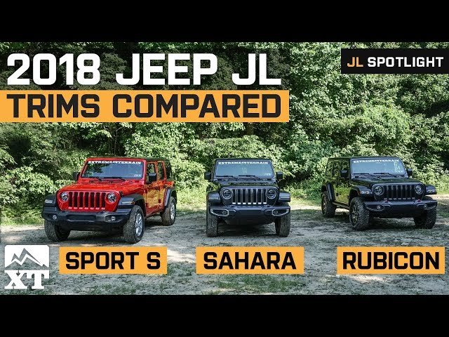 Jeep Sport S Vs Sahara: Which Model Is Right for You?