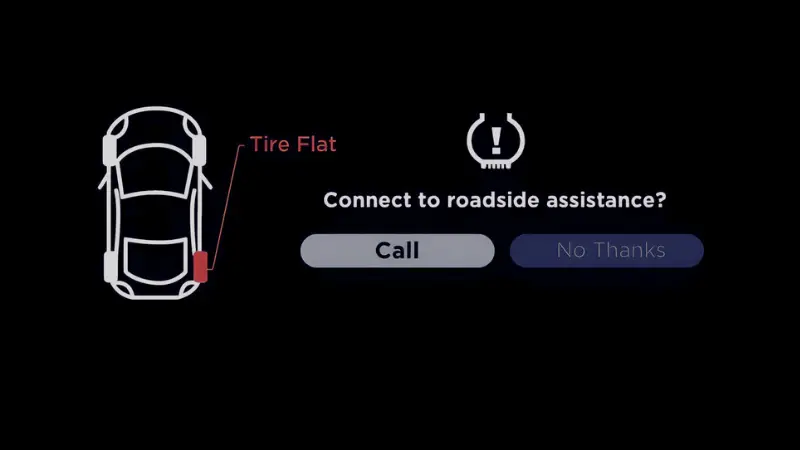 SiriusXM Guardian Roadside Assistance
