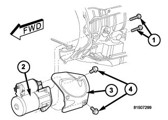 Where Is The Starter On A Jeep Commander? Find It Fast!