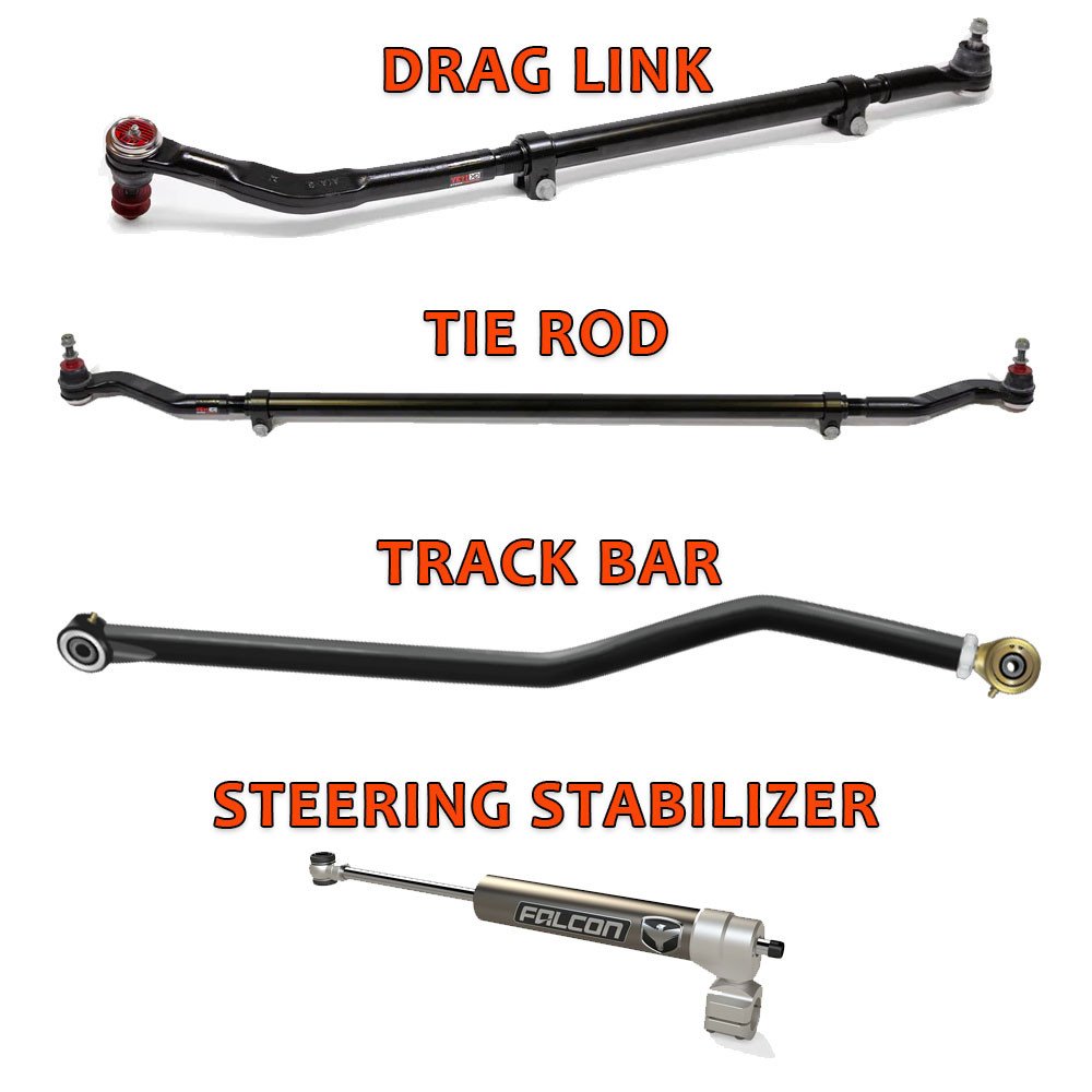 How To Stop Death Wobble On Jeep Wrangler: Expert Solutions How To Stop Death Wobble On Jeep Wrangler: Expert Solutions