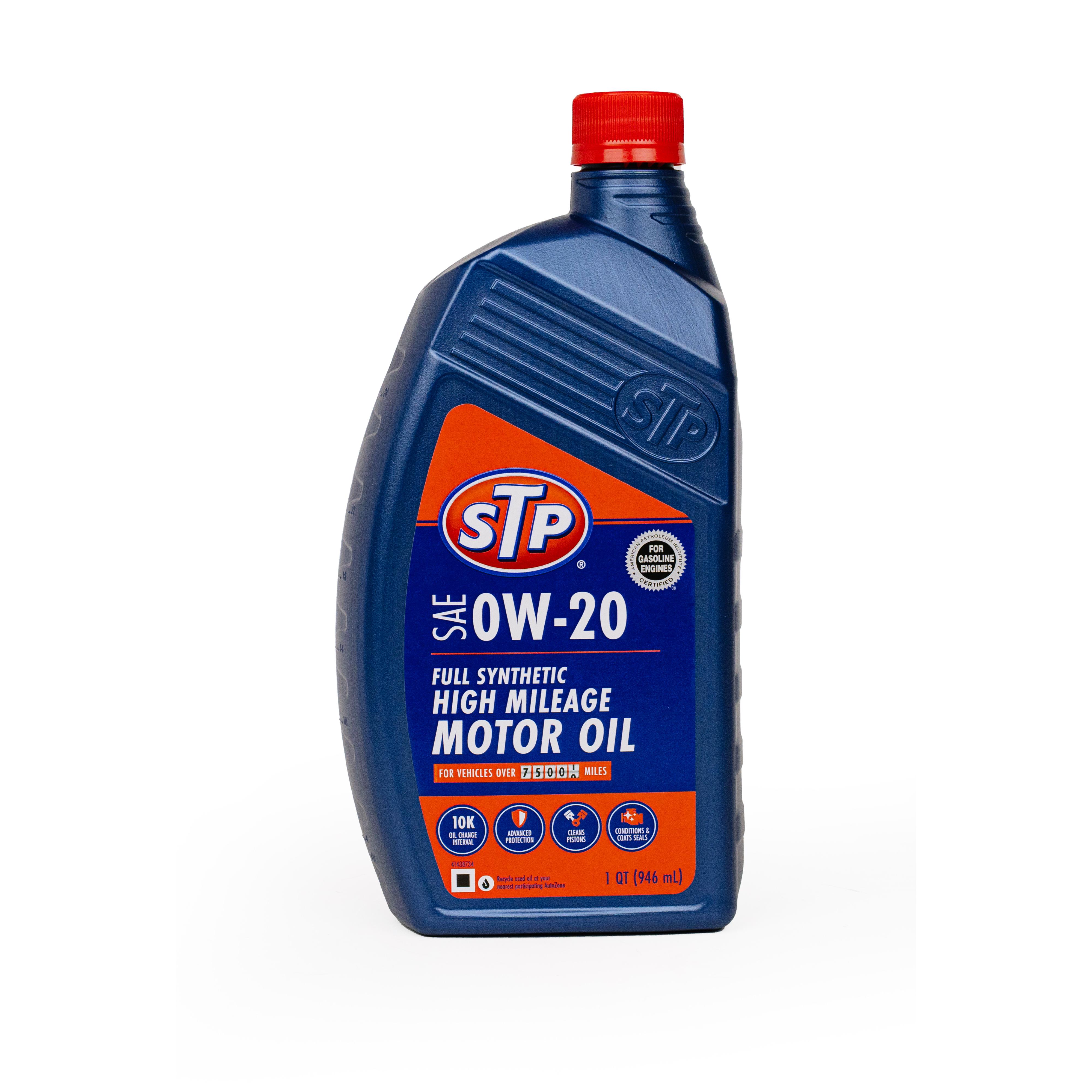 What Oil Does A 2020 Jeep Compass Take What Oil Does a 2020 Jeep Compass Take? Expert Guide