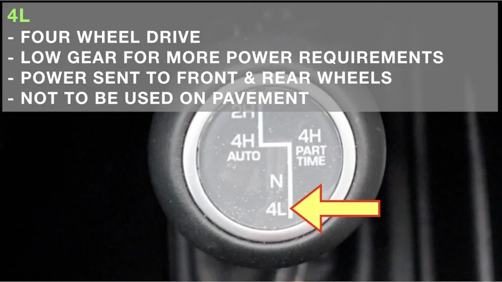 When To Use 4H And 4L Jeep: Ultimate Guide for Off-Roading