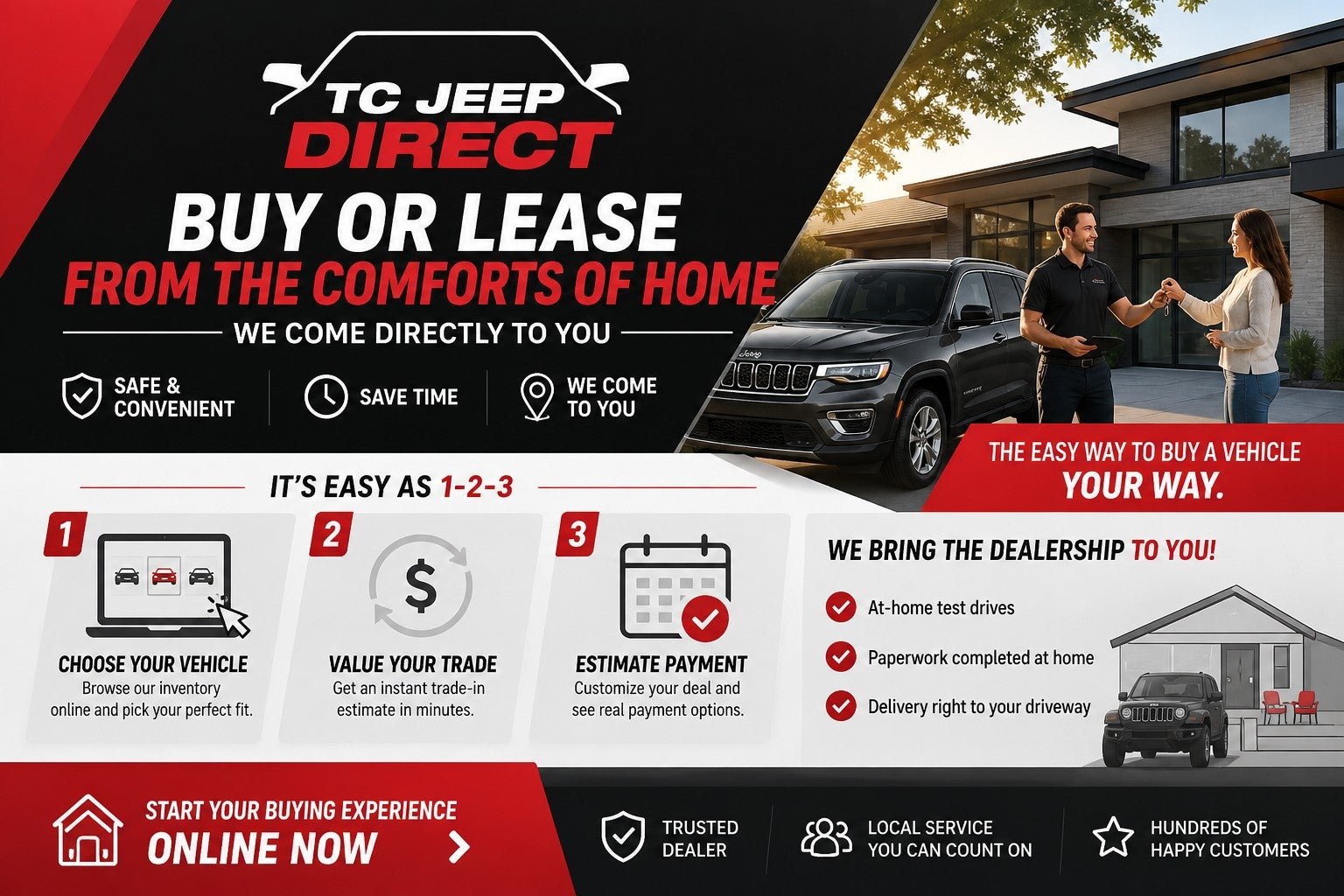 How To Pay My Jeep Lease Online: Quick and Easy Steps