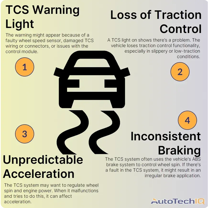 Jeep Traction Control Light And Loss Of Power: Causes & Fixes Jeep Traction Control Light And Loss Of Power: Causes & Fixes
