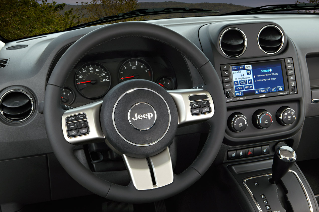 Reviews On 2011 Jeep Patriot: Real Owner Insights and Ratings Reviews On 2011 Jeep Patriot: Real Owner Insights and Ratings