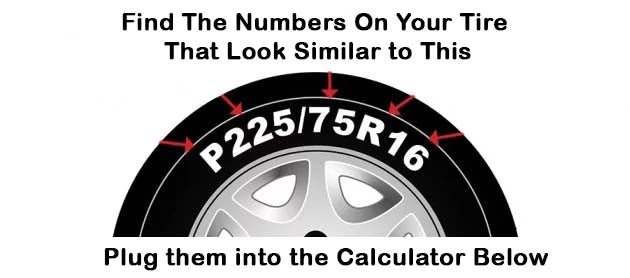 What Size Spare Tire Cover For Jeep Wrangler: Complete Guide