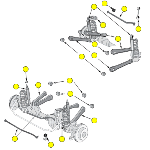Jeep Front Suspension Diagram: Ultimate Guide for Easy Repairs