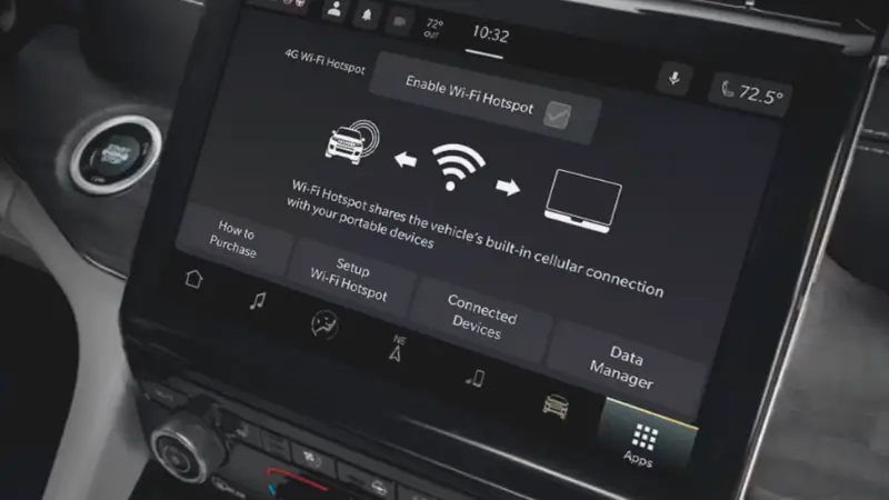 Uconnect Security Connectivity
