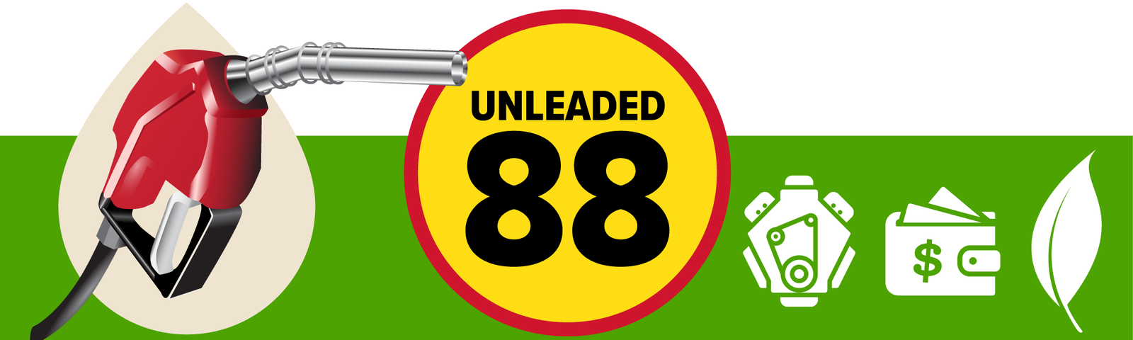 Can Jeep Grand Cherokee Use Unleaded 88 Can Jeep Grand Cherokee Use Unleaded 88? Expert Guide