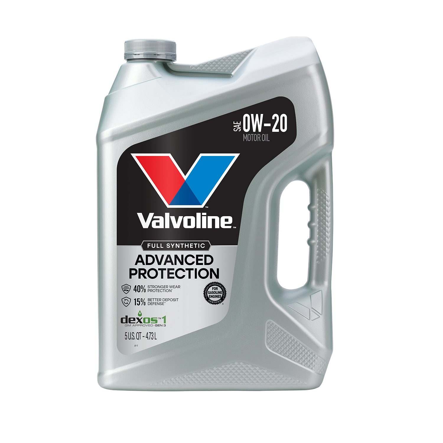 What Oil Does A 2020 Jeep Compass Take What Oil Does a 2020 Jeep Compass Take? Expert Guide