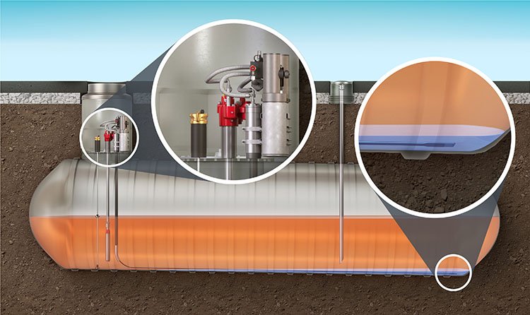How To Get Water Out Of A Fuel Tank: Quick and Safe Solutions