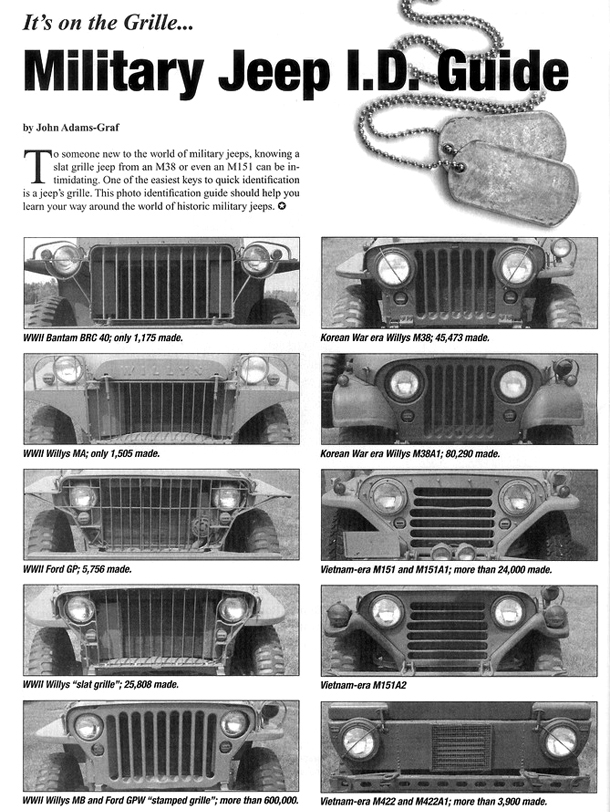 Why Does Jeep Have 7 Grills? Uncovering the Iconic Design Secret