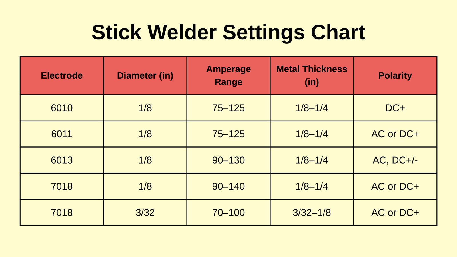 How To Set Time In Jeep Wrangler: Quick and Easy Guide How To Set Time In Jeep Wrangler: Quick and Easy Guide