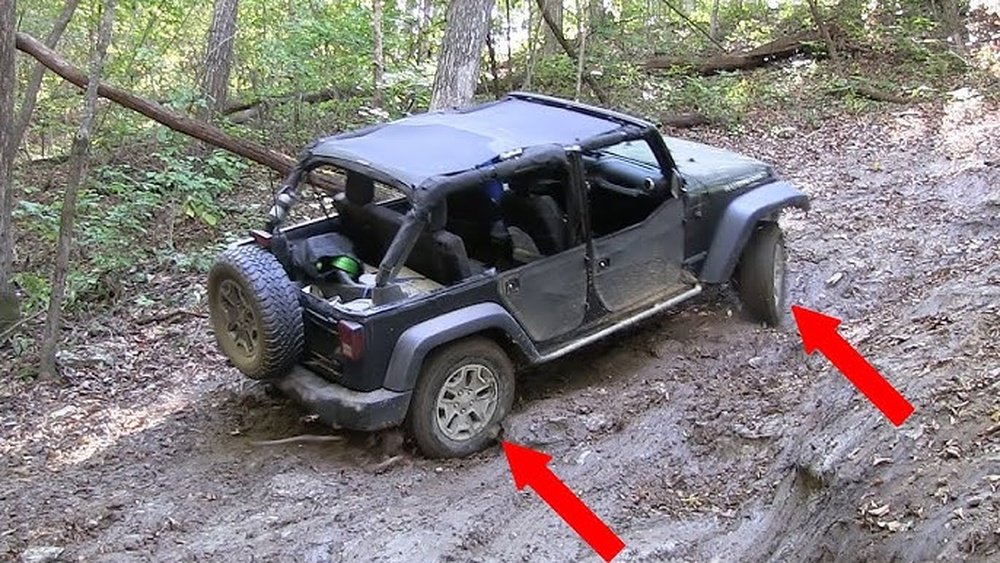 what are lockers for a jeep