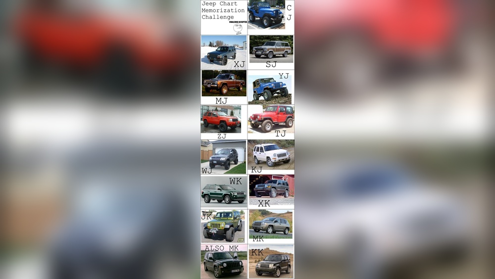 what body style is a jeep 1