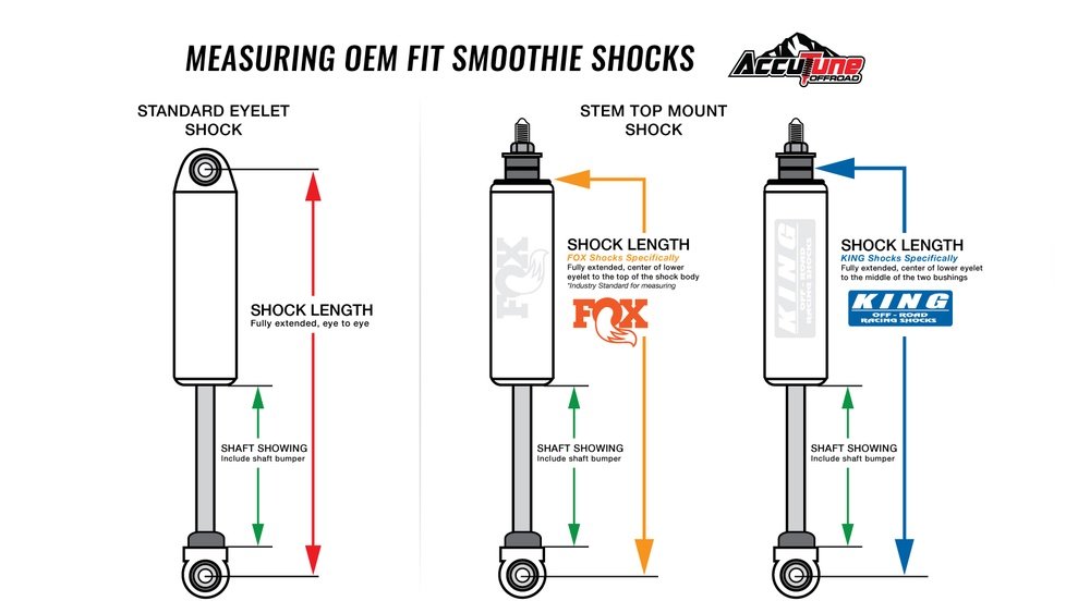 What Do Shocks Do On A Jeep: Enhance Ride and Control what do shocks do on a jeep