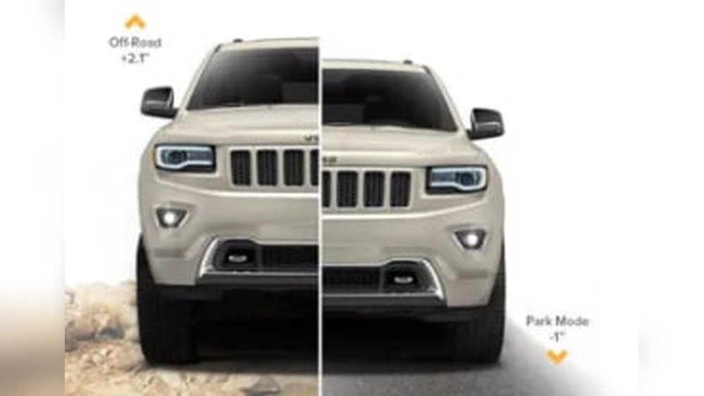 What Does Aero Mean In Jeep Grand Cherokee? Explained Simply what does aero mean in jeep grand cherokee