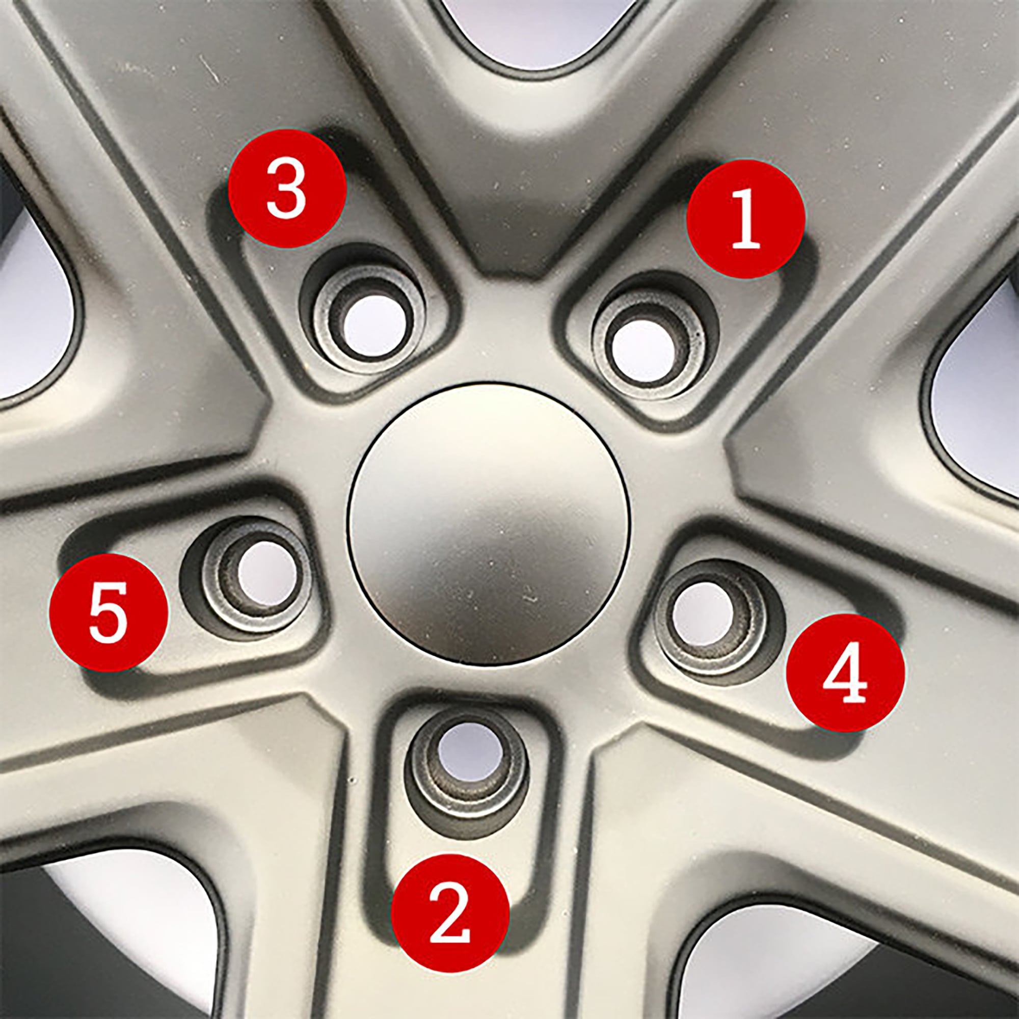 Are All Jeep Lug Patterns The Same? Essential Facts Explained
