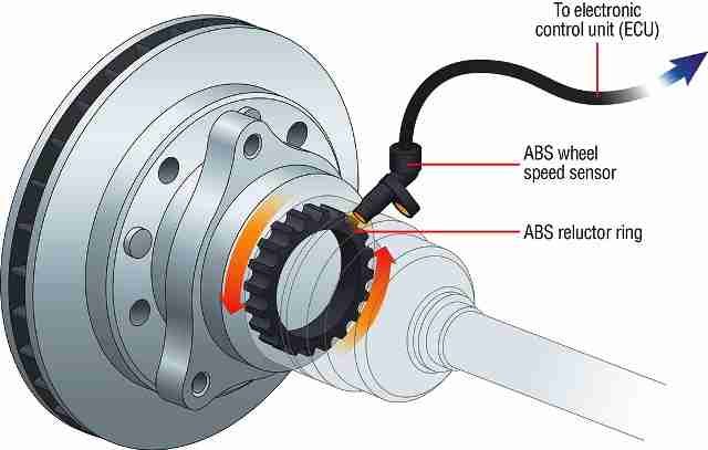 U1417 Code Jeep: Expert Fixes for Common Transmission Issues U1417 Code Jeep: Expert Fixes for Common Transmission Issues
